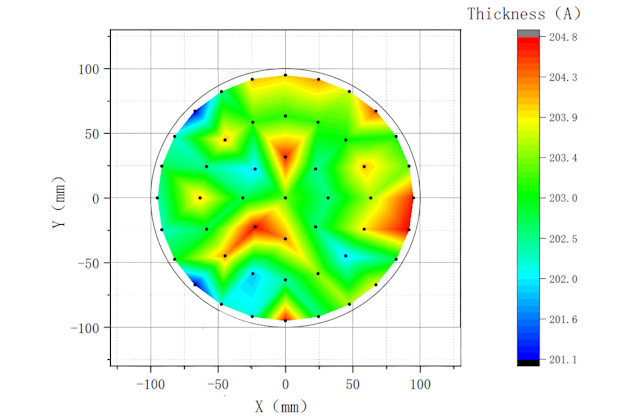 Равномерность осаждения слоя Al2O3
